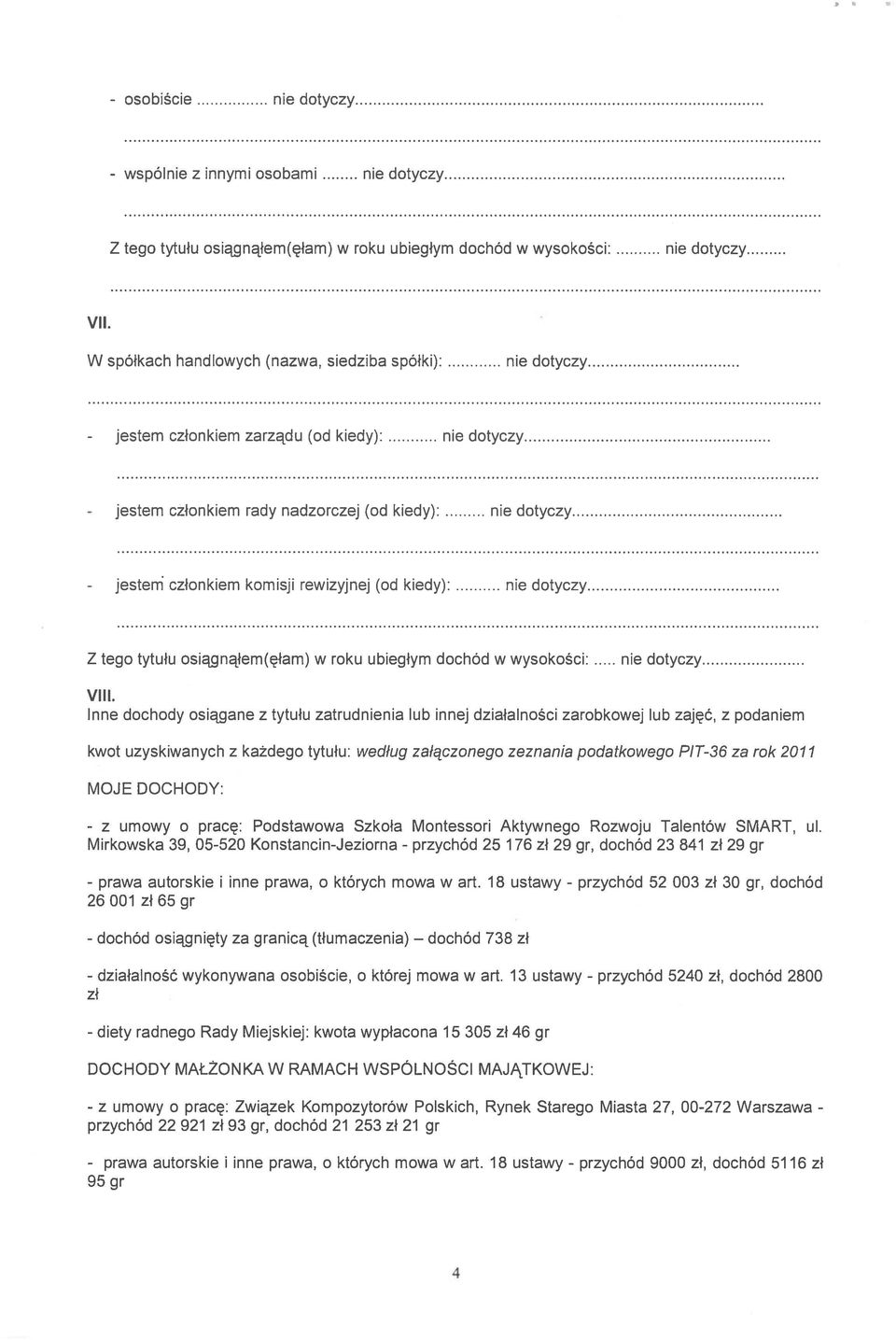 ... członkiem rady nadzorczej (od kiedy) - jesterri członkiem komisji rewizyjnej (od kiedy) Z tego tytułu osiągnąłem(ęłam) w roku ubiegłym dochód w wysokości... VIII.