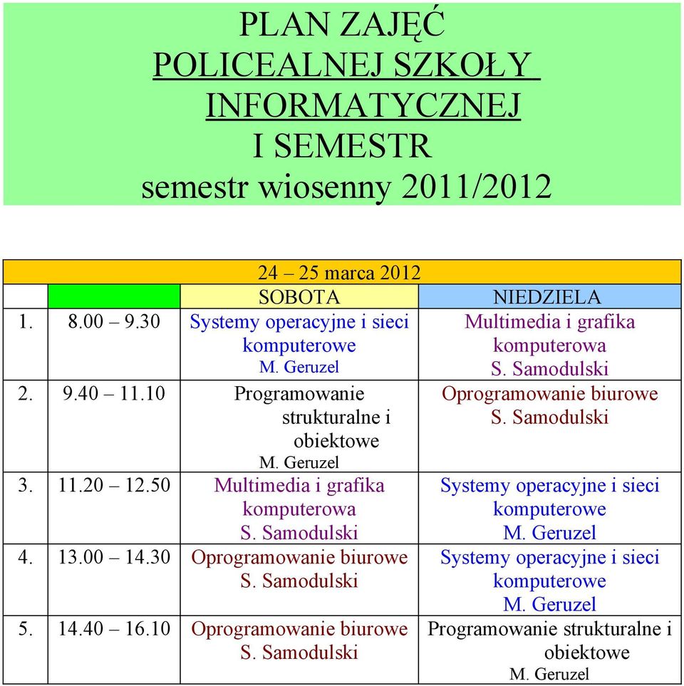 2012 1. 8.00 9.30 2. 9.40 11.10 Programowanie 3.
