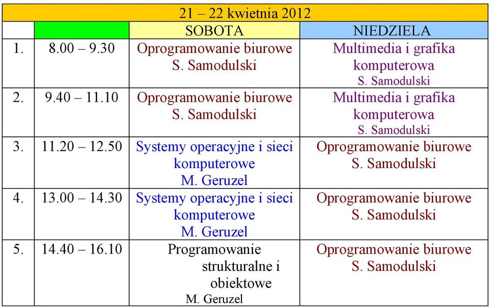 11.20 12.50 4. 13.00 14.