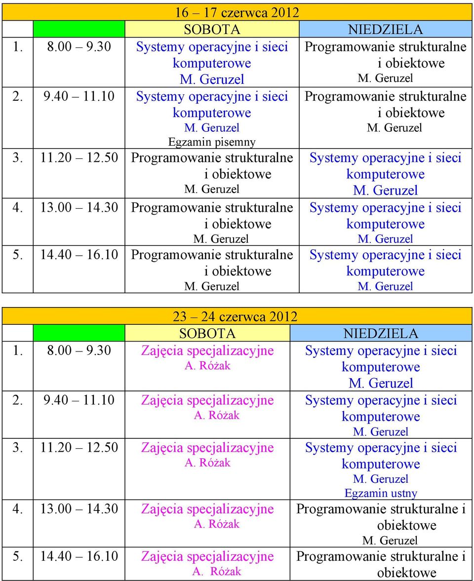 10 Programowanie strukturalne i 23 24 czerwca 2012 1. 8.00 9.30 2. 9.40 11.10 3. 11.20 12.