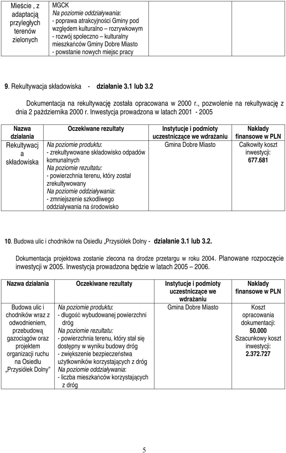 Inwestycja prowadzona w latach 2001-2005 Rekultywacj a składowiska - zrekultywowane składowisko odpadów komunalnych - powierzchnia terenu, który został zrekultywowany - zmniejszenie szkodliwego