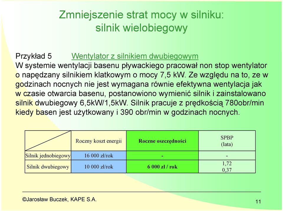 Ze względu na to, ze w godzinach nocnych nie jest wymagana równie efektywna wentylacja jak w czasie otwarcia basenu, postanowiono wymienić silnik i zainstalowano