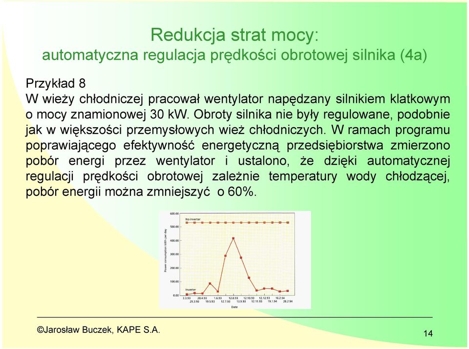 Obroty silnika nie były regulowane, podobnie jak w większości przemysłowych wież chłodniczych.