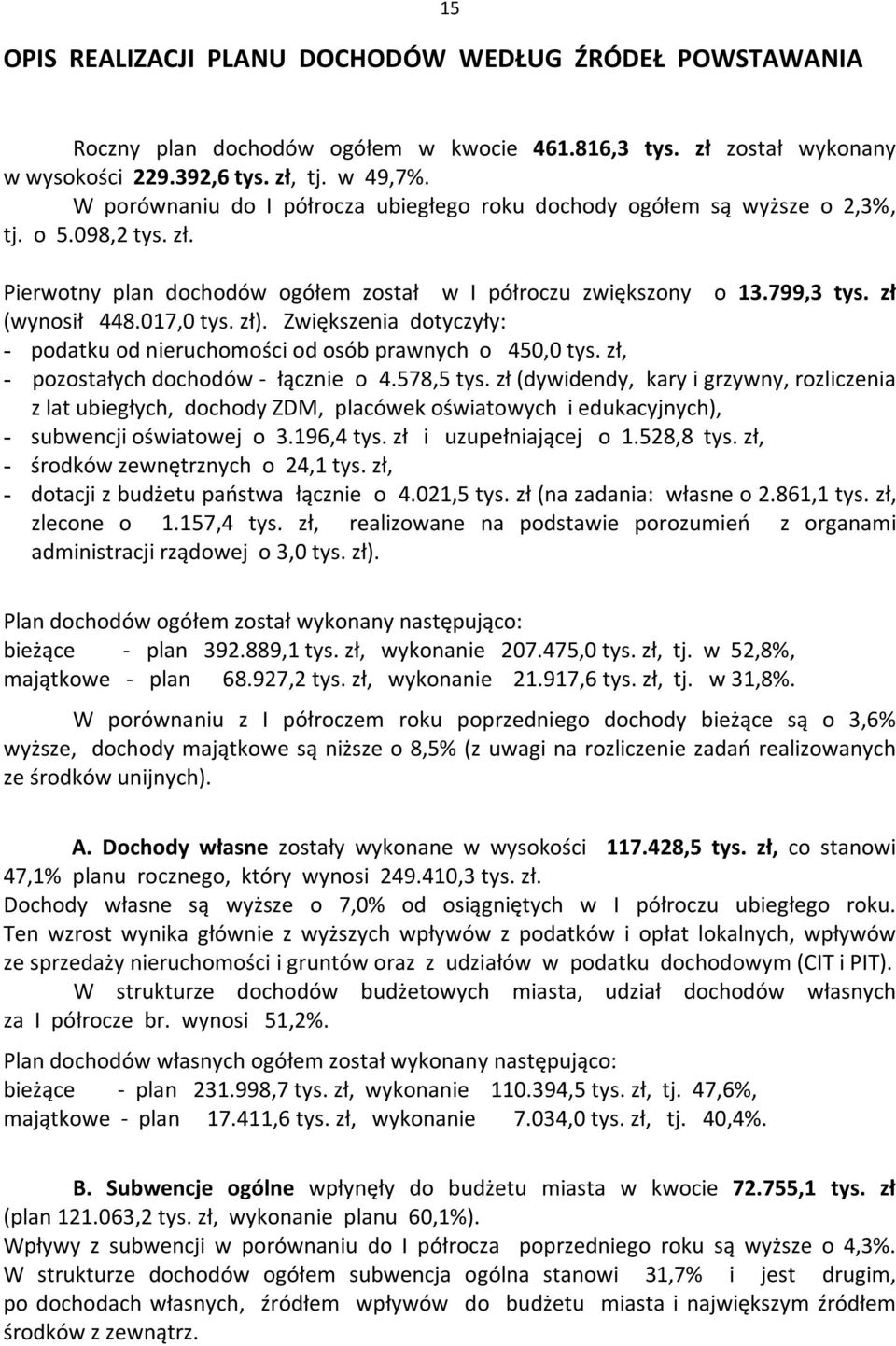 017,0 tys. zł). Zwiększenia dotyczyły: - podatku od nieruchomości od osób prawnych o 450,0 tys. zł, - pozostałych dochodów - łącznie o 4.578,5 tys.