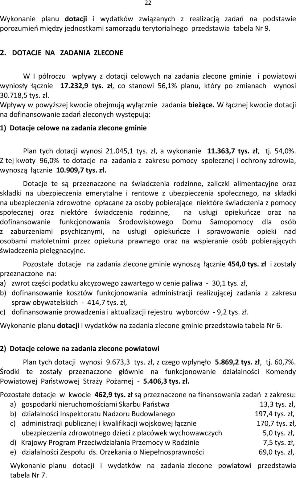 718,5 tys. zł. Wpływy w powyższej kwocie obejmują wyłącznie zadania bieżące.