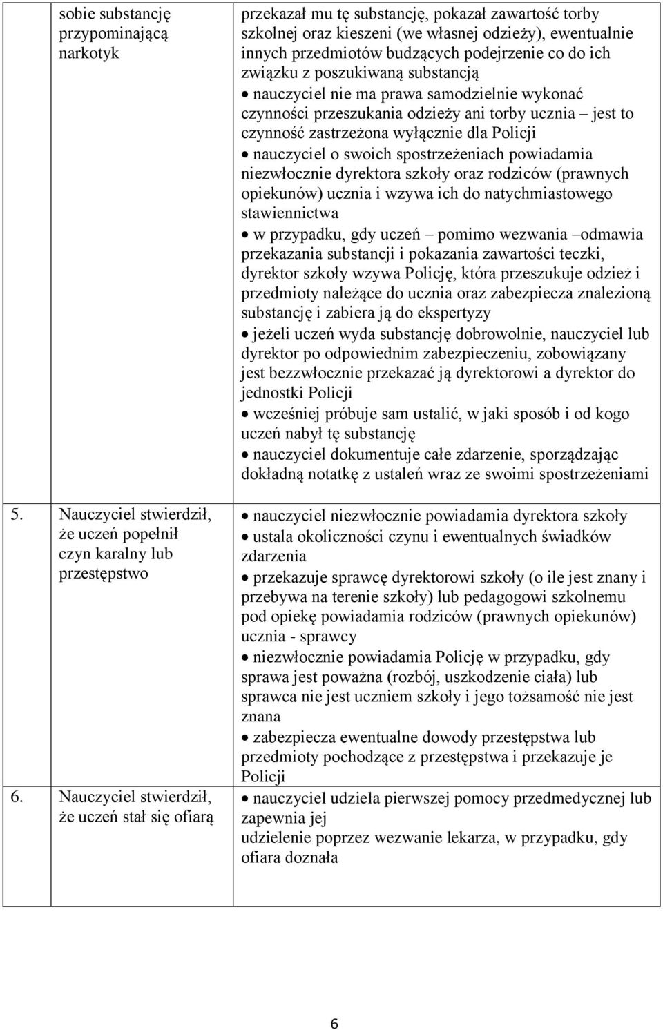 co do ich związku z poszukiwaną substancją nauczyciel nie ma prawa samodzielnie wykonać czynności przeszukania odzieży ani torby ucznia jest to czynność zastrzeżona wyłącznie dla Policji nauczyciel o
