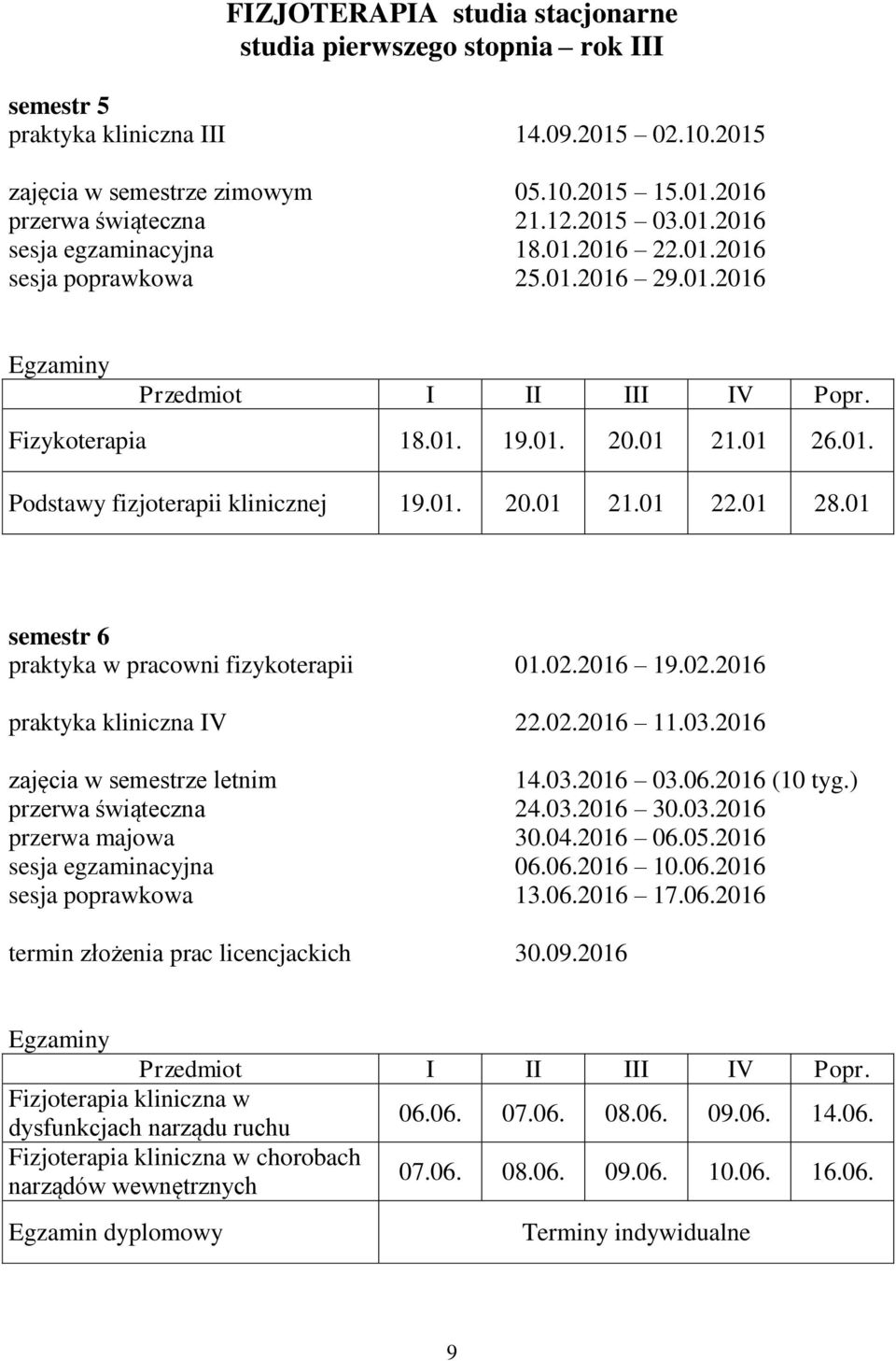 01. 20.01 21.01 22.01 28.01 semestr 6 praktyka w pracowni fizykoterapii 01.02.2016 19.02.2016 praktyka kliniczna IV 22.02.2016 11.03.2016 zajęcia w semestrze letnim 14.03.2016 03.06.2016 (10 tyg.