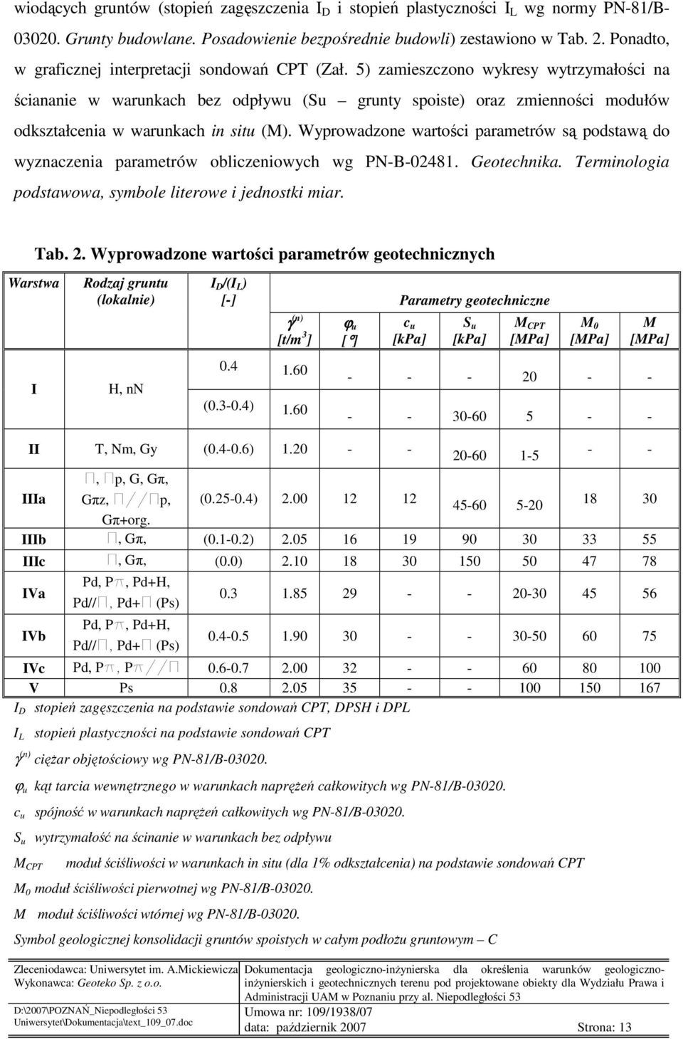 5) zamieszczono wykresy wytrzymałości na ściananie w warunkach bez odpływu (Su grunty spoiste) oraz zmienności modułów odkształcenia w warunkach in situ (M).