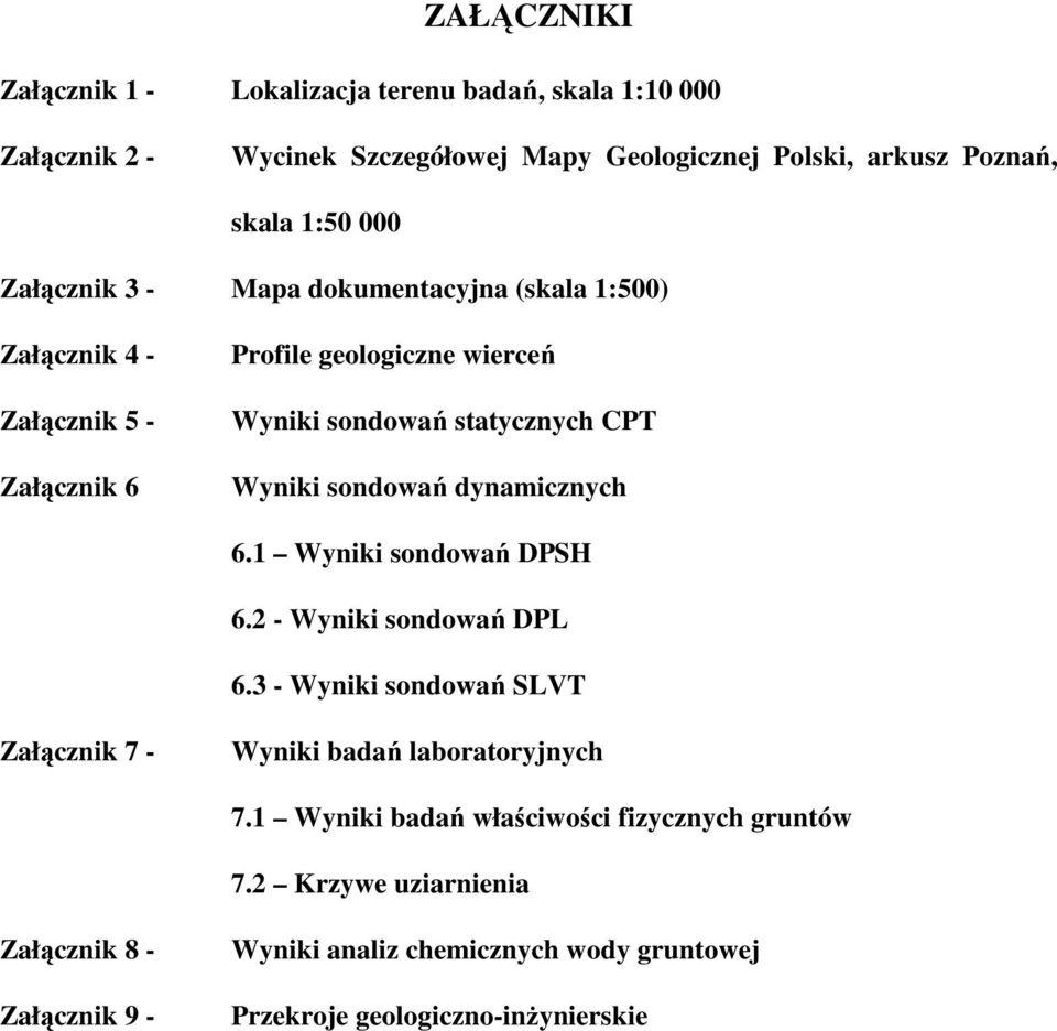 sondowań dynamicznych 6.1 Wyniki sondowań DPSH 6.2 - Wyniki sondowań DPL 6.3 - Wyniki sondowań SLVT Załącznik 7 - Wyniki badań laboratoryjnych 7.