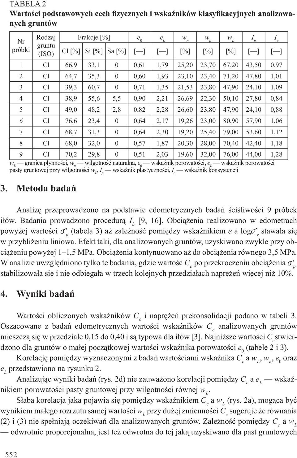 Obci enia realizowano w edometrach powy ej warto ci v p (tabela 3) a zale no pomi dzy wska nikiem e a logv v stawa a si w przybli eniu liniowa.