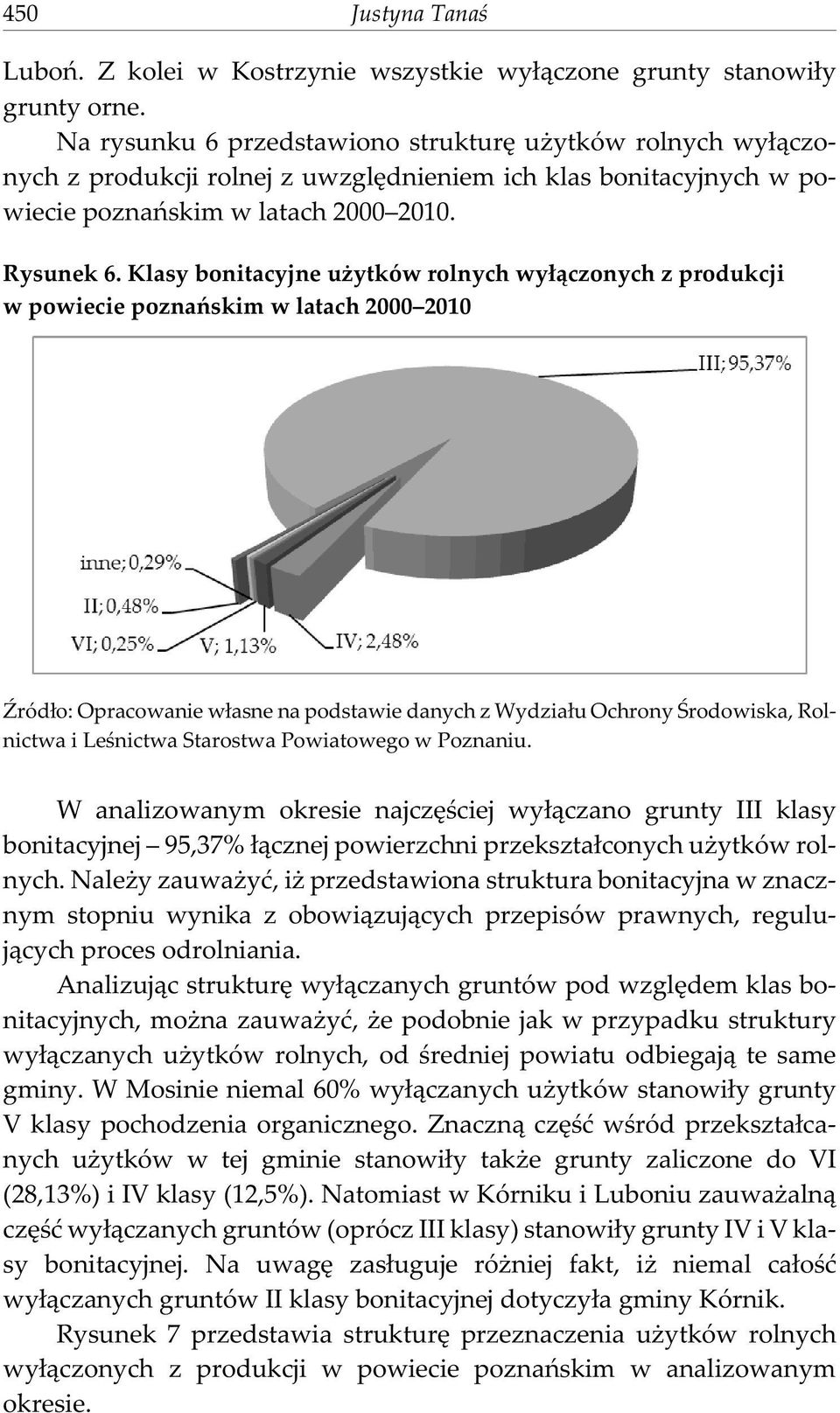 Klasy bonitacyjne u ytków rolnych wy³¹czonych z produkcji w powiecie poznañskim w latach 2000 2010 ród³o: Opracowanie w³asne na podstawie danych z Wydzia³u Ochrony Œrodowiska, Rolnictwa i Leœnictwa
