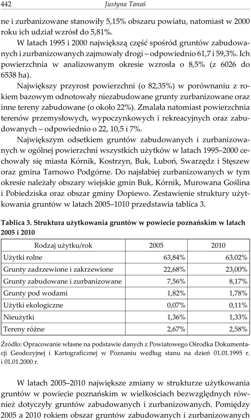 Ich powierzchnia w analizowanym okresie wzros³a o 8,5% (z 6026 do 6538 ha).