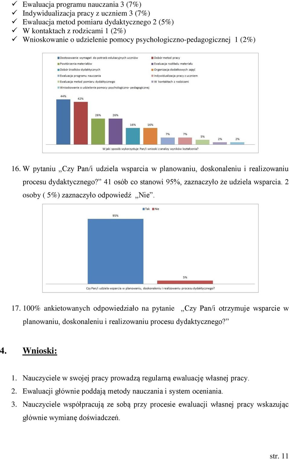 2 osoby ( 5%) zaznaczyło odpowiedź Nie. 17. 100% ankietowanych odpowiedziało na pytanie Czy Pan/i otrzymuje wsparcie w planowaniu, doskonaleniu i realizowaniu procesu dydaktycznego? 4. Wnioski: 1.