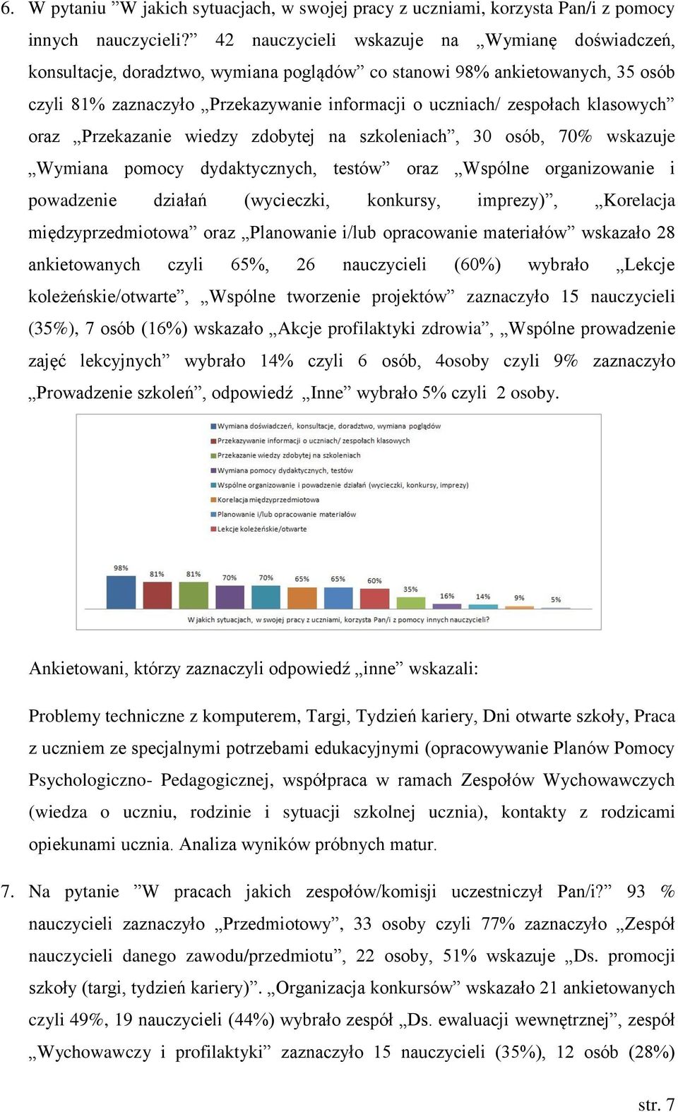 klasowych oraz Przekazanie wiedzy zdobytej na szkoleniach, 30 osób, 70% wskazuje Wymiana pomocy dydaktycznych, testów oraz Wspólne organizowanie i powadzenie działań (wycieczki, konkursy, imprezy),