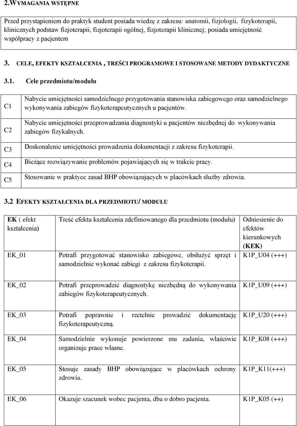 Cele przedmiotu/modułu C1 C2 C3 C4 C5 Nabycie umiejętności samodzielnego przygotowania stanowiska zabiegowego oraz samodzielnego wykonywania zabiegów fizykoterapeutycznych u pacjentów.