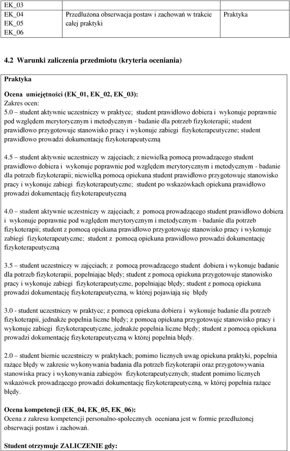 0 student aktywnie uczestniczy w praktyce; student prawidłowo dobiera i wykonuje poprawnie pod względem merytorycznym i metodycznym - badanie dla potrzeb fizykoterapii; student prawidłowo