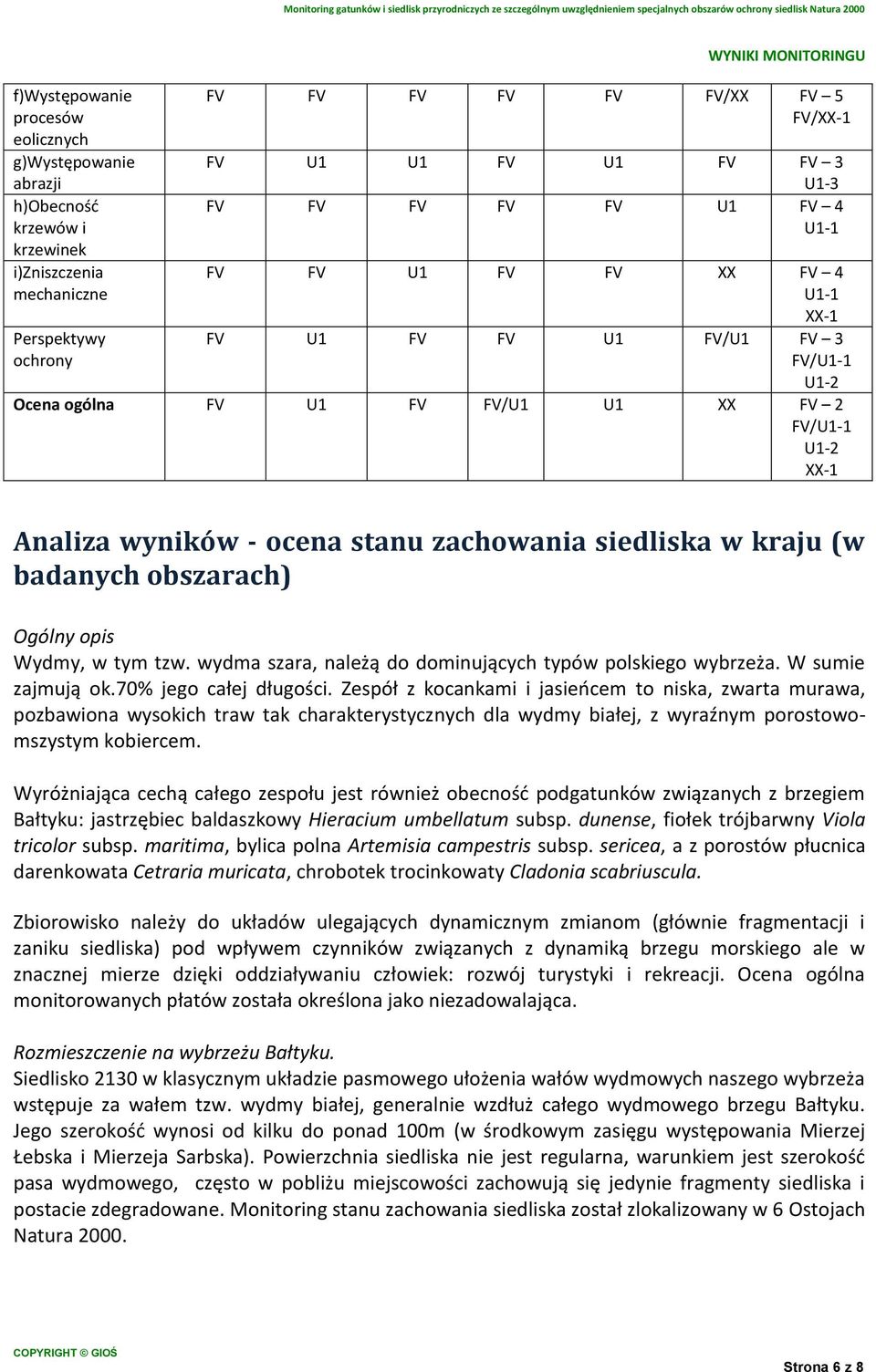 badanych obszarach) Ogólny opis Wydmy, w tym tzw. wydma szara, należą do dominujących typów polskiego wybrzeża. W sumie zajmują ok.70% jego całej długości.