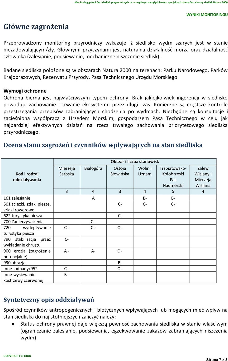 Badane siedliska położone są w obszarach Natura 2000 na terenach: Parku Narodowego, Parków Krajobrazowych, Rezerwatu Przyrody, Pasa Technicznego Urzędu Morskiego.