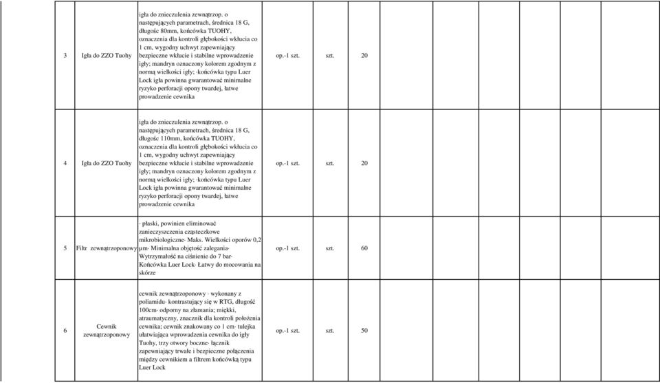 mandryn oznaczony kolorem zgodnym z normą wielkości igły; końcówka typu Luer Lock igła powinna gwarantować minimalne ryzyko perforacji opony twardej, łatwe prowadzenie cewnika op.- szt.