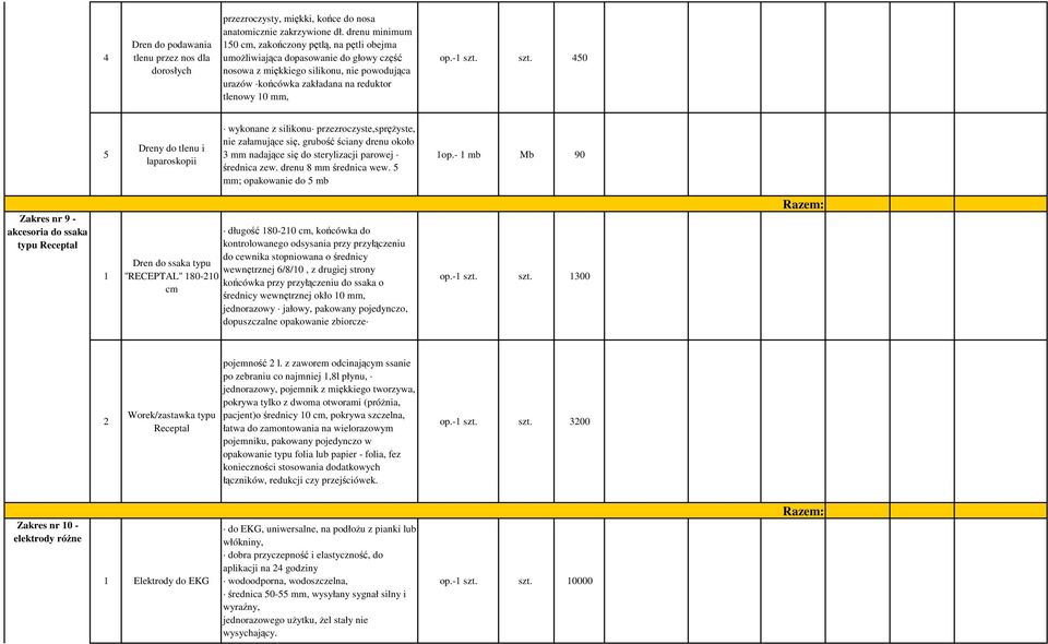 - szt. szt. 450 5 Dreny do tlenu i laparoskopii wykonane z silikonu przezroczyste,spręŝyste, nie załamujące się, grubość ściany drenu około 3 mm nadające się do sterylizacji parowej średnica zew.