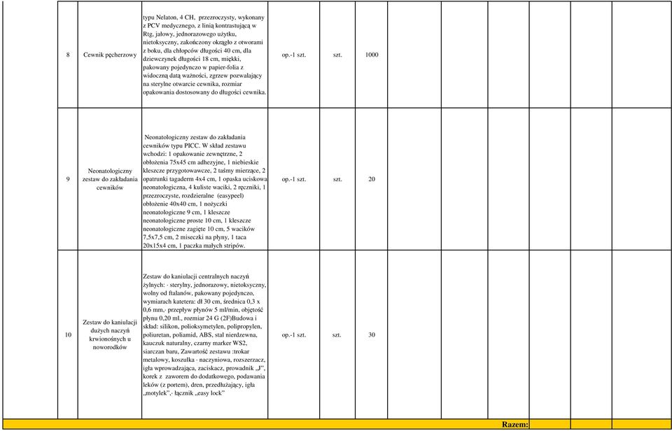 dostosowany do długości cewnika. op.- szt. szt. 000 9 Neonatologiczny zestaw do zakładania cewników Neonatologiczny zestaw do zakładania cewników typu PICC.