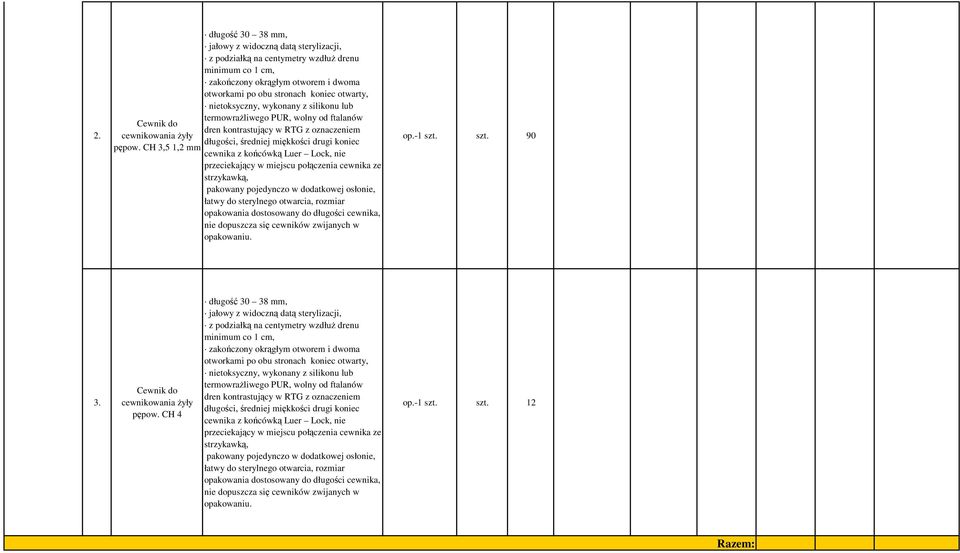 CH 3,5, mm cewnika z końcówką Luer Lock, nie przeciekający w miejscu połączenia cewnika ze strzykawką, pakowany pojedynczo w dodatkowej osłonie, łatwy do sterylnego otwarcia, rozmiar opakowania
