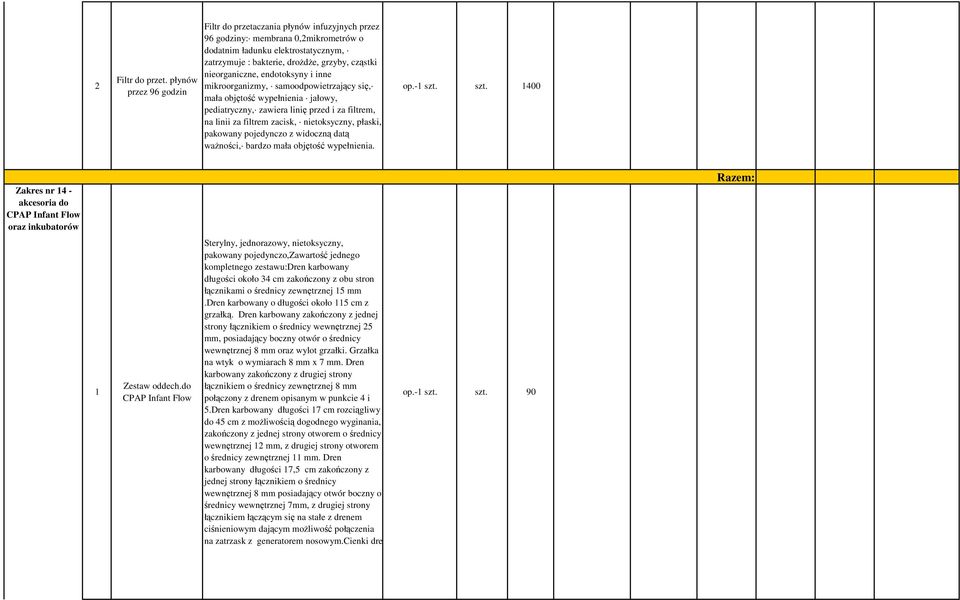 nieorganiczne, endotoksyny i inne mikroorganizmy, samoodpowietrzający się, mała objętość wypełnienia jałowy, pediatryczny, zawiera linię przed i za filtrem, na linii za filtrem zacisk, nietoksyczny,