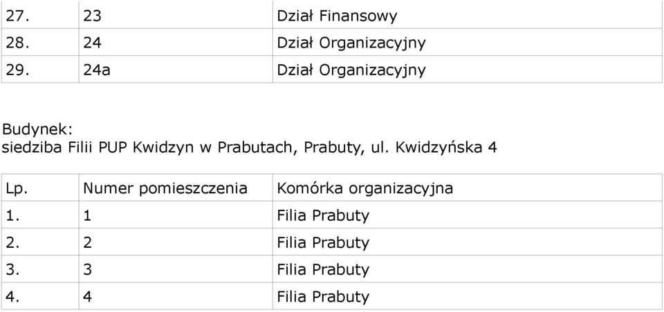 Prabutach, Prabuty, ul. Kwidzyńska 4 Lp.