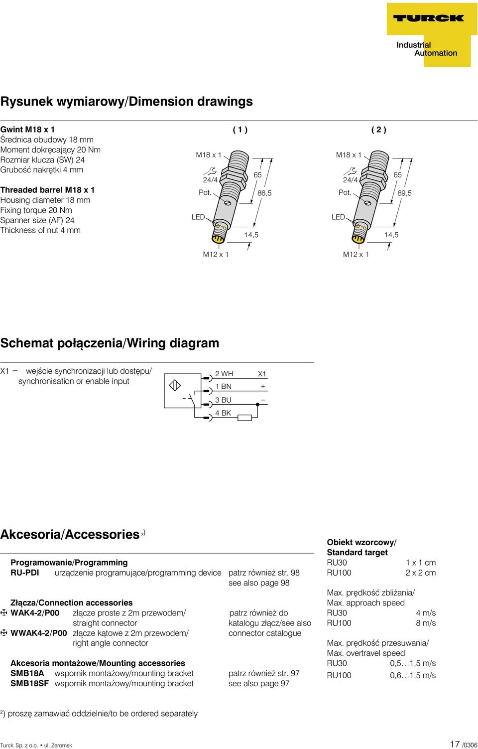 ) Programowanie/Programming RU-PDI urządzenie programujące/programming device Złącza/Connection accessories WAK4-2/P00 złącze proste z 2m przewodem/ straight connector WWAK4-2/P00 złącze kątowe z 2m