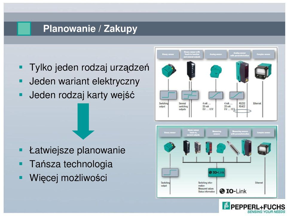 Jeden rodzaj karty wej atwiejsze