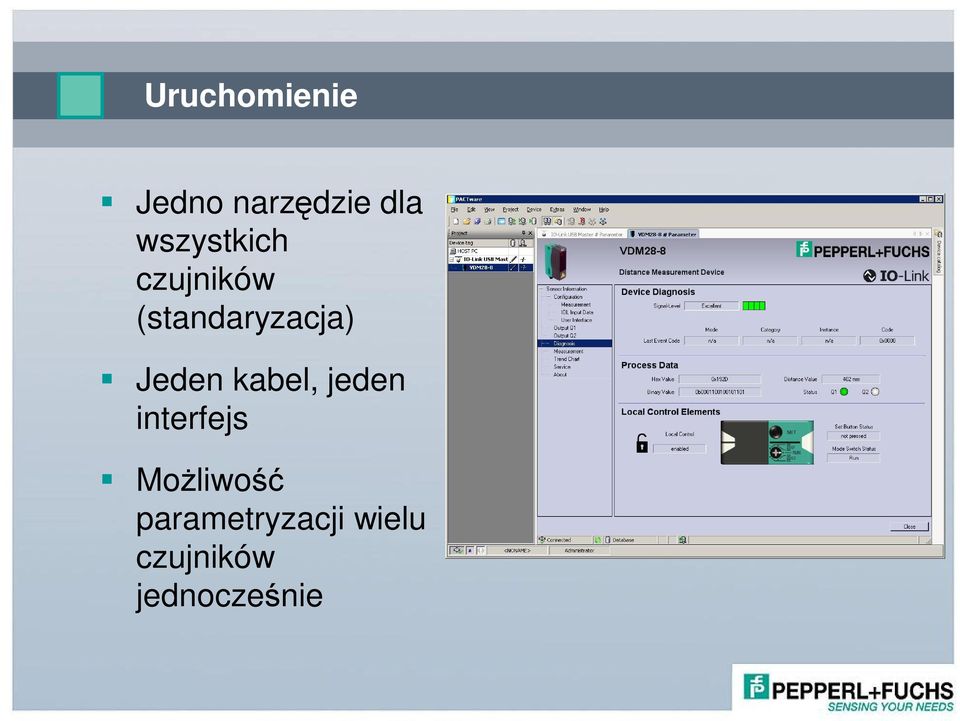 Jeden kabel, jeden interfejs Mo liwo