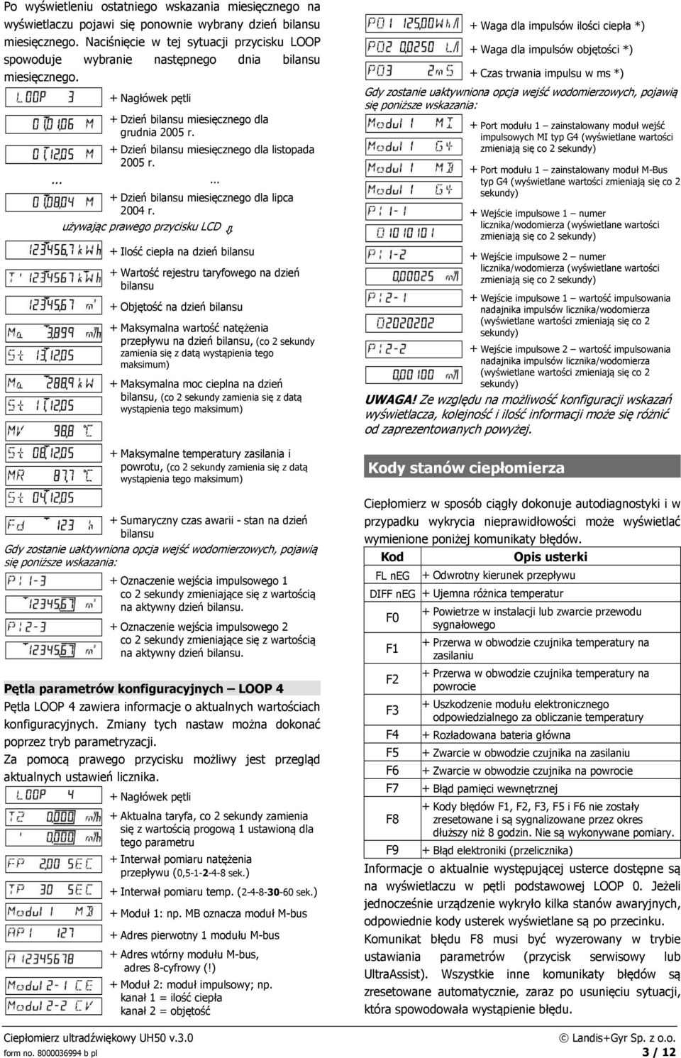 + Dzień bilansu miesięcznego dla listopada 2005 r....... + Dzień bilansu miesięcznego dla lipca 2004 r.