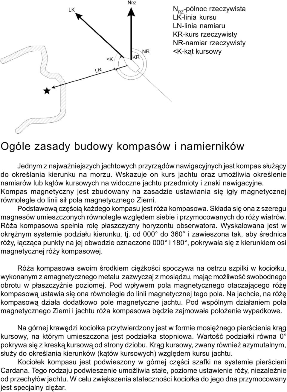 Wskazuje on kurs jachtu oraz umo liwia okreœlenie namiarów lub k¹tów kursowych na widoczne jachtu przedmioty i znaki nawigacyjne.