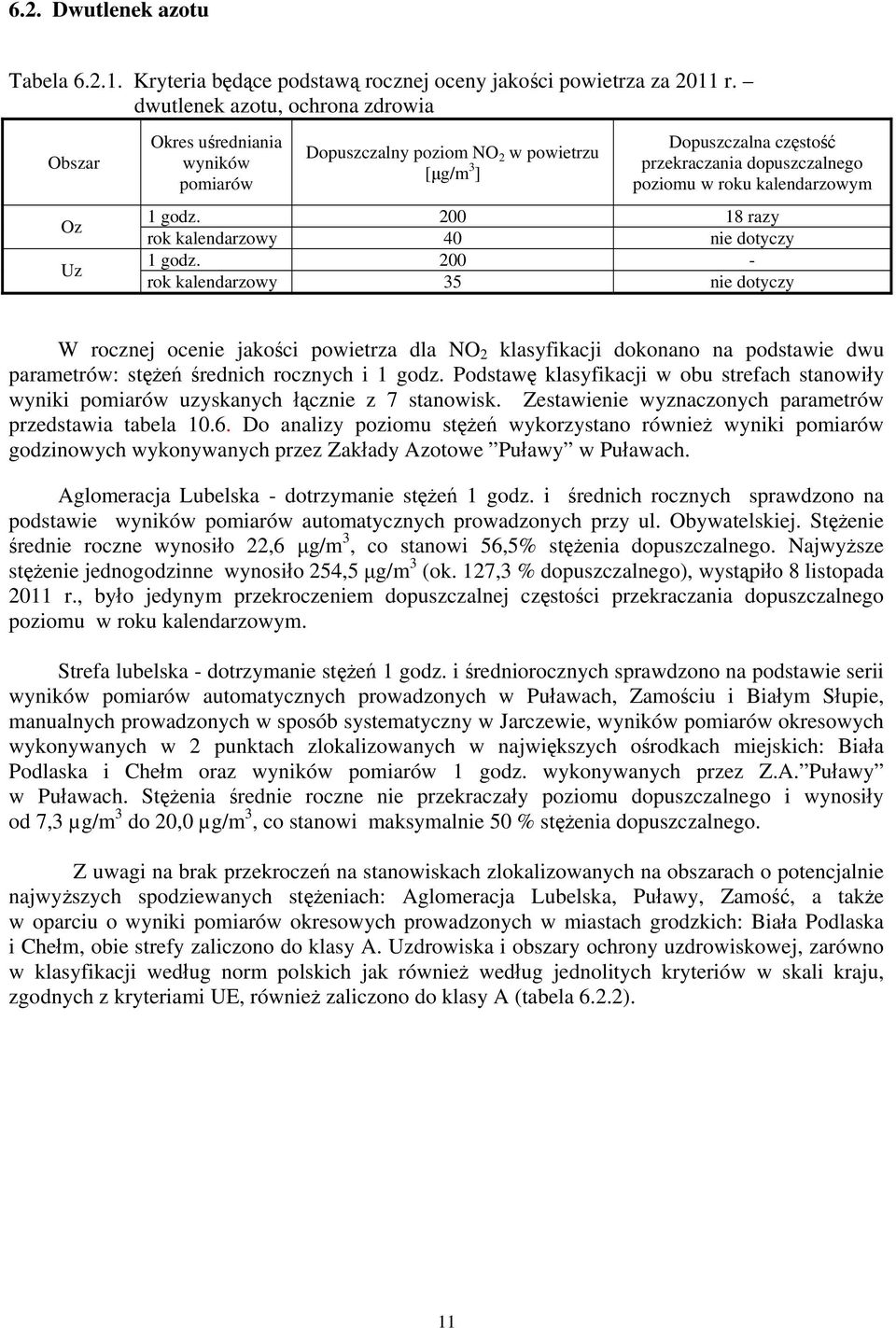 kalendarzowym 1 godz. 200 18 razy rok kalendarzowy 40 nie dotyczy 1 godz.