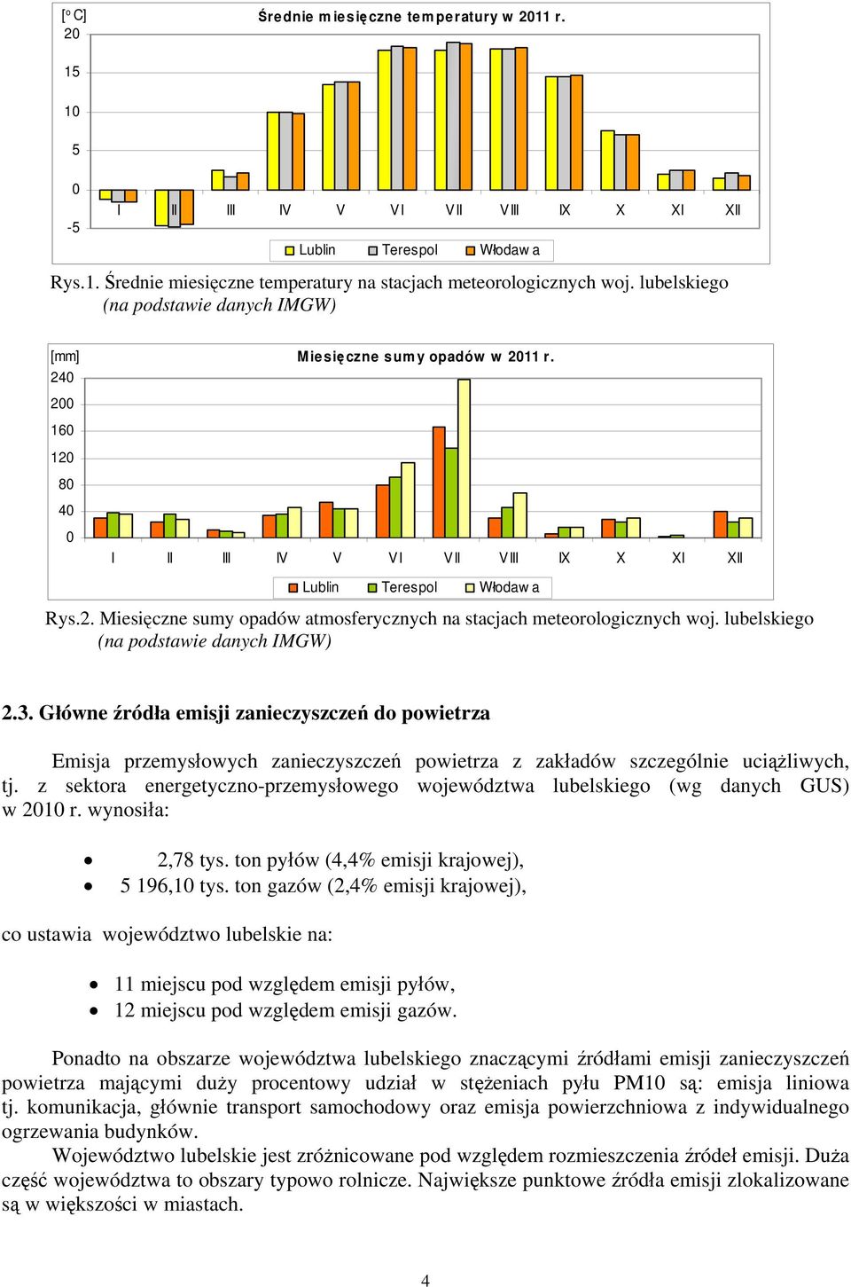 lubelskiego (na podstawie danych IMGW) 2.3. Główne źródła emisji zanieczyszczeń do powietrza Emisja przemysłowych zanieczyszczeń powietrza z zakładów szczególnie uciążliwych, tj.