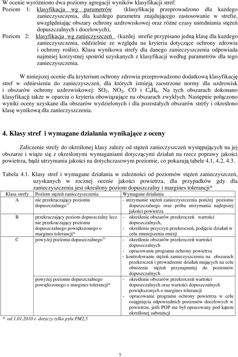 strefie przypisano jedną klasę dla każdego zanieczyszczenia, oddzielnie ze względu na kryteria dotyczące ochrony zdrowia i ochrony roślin).