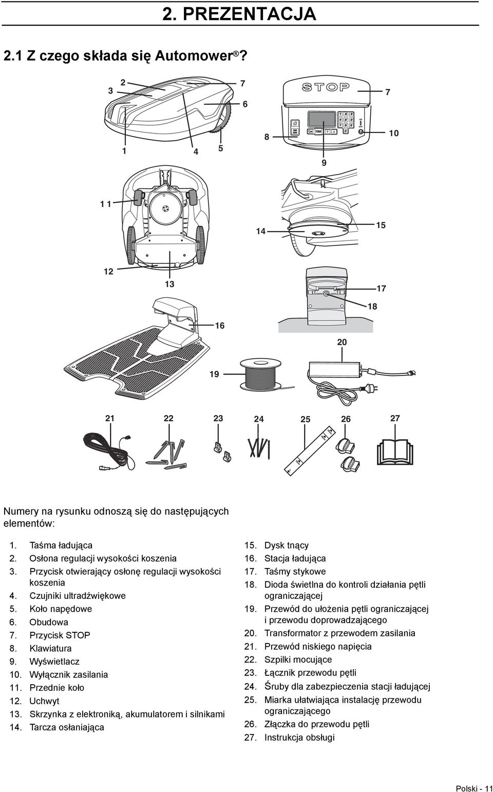 Klawiatura 9. Wyświetlacz 10. Wyłącznik zasilania 11. Przednie koło 12. Uchwyt 13. Skrzynka z elektroniką, akumulatorem i silnikami 14. Tarcza osłaniająca 15. Dysk tnący 16. Stacja ładująca 17.