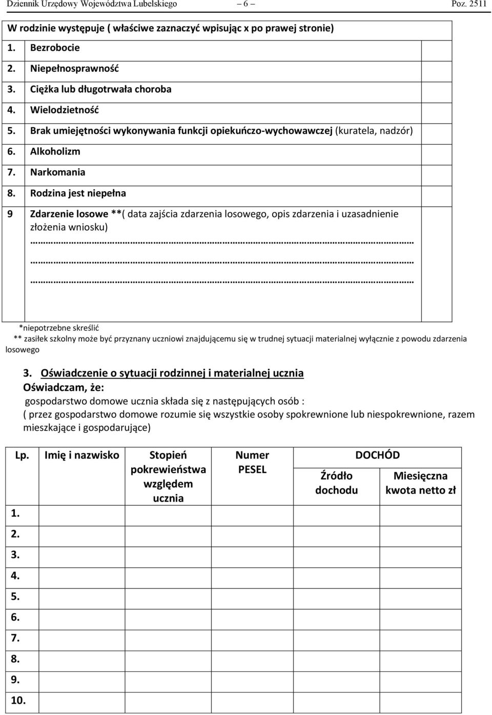 Rodzina jest niepełna 9 Zdarzenie losowe **( data zajścia zdarzenia losowego, opis zdarzenia i uzasadnienie złożenia wniosku) *niepotrzebne skreślić ** zasiłek szkolny może być przyznany uczniowi