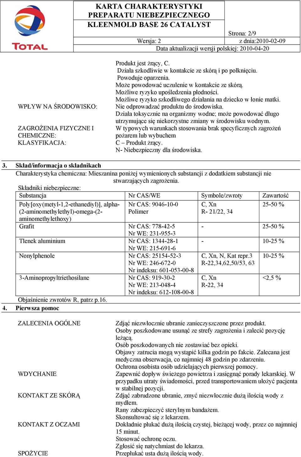 Działa toksycznie na organizmy wodne; może powodować długo utrzymujące się niekorzystne zmiany w środowisku wodnym.
