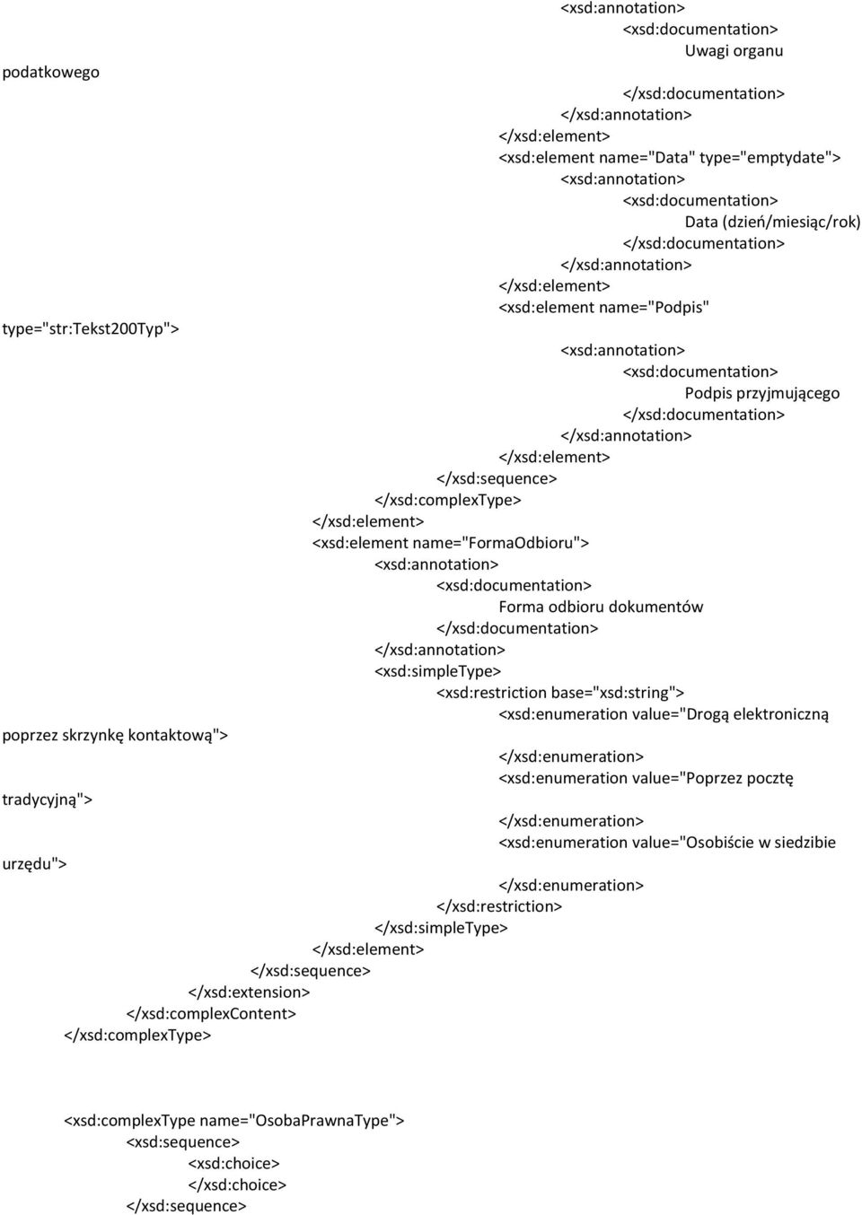 <xsd:enumeration value="drogą elektroniczną </xsd:enumeration> </xsd:restriction> </xsd:simpletype> </xsd:extension> </xsd:complexcontent>