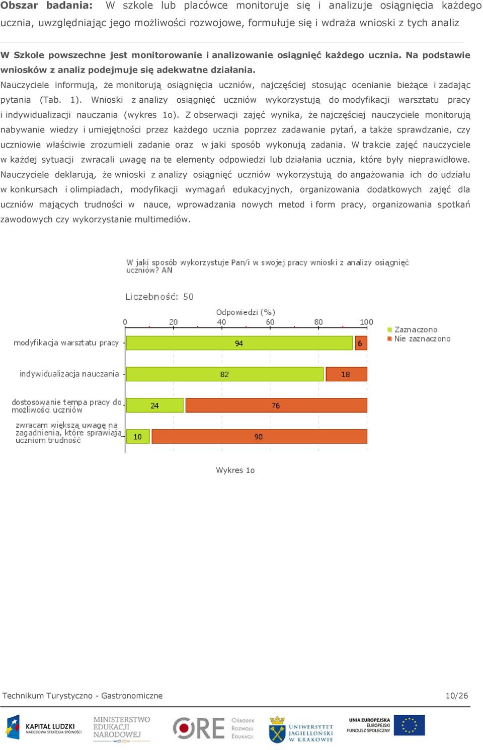 Nauczyciele informują, że monitorują osiągnięcia uczniów, najczęściej stosując ocenianie bieżące i zadając pytania (Tab. 1).