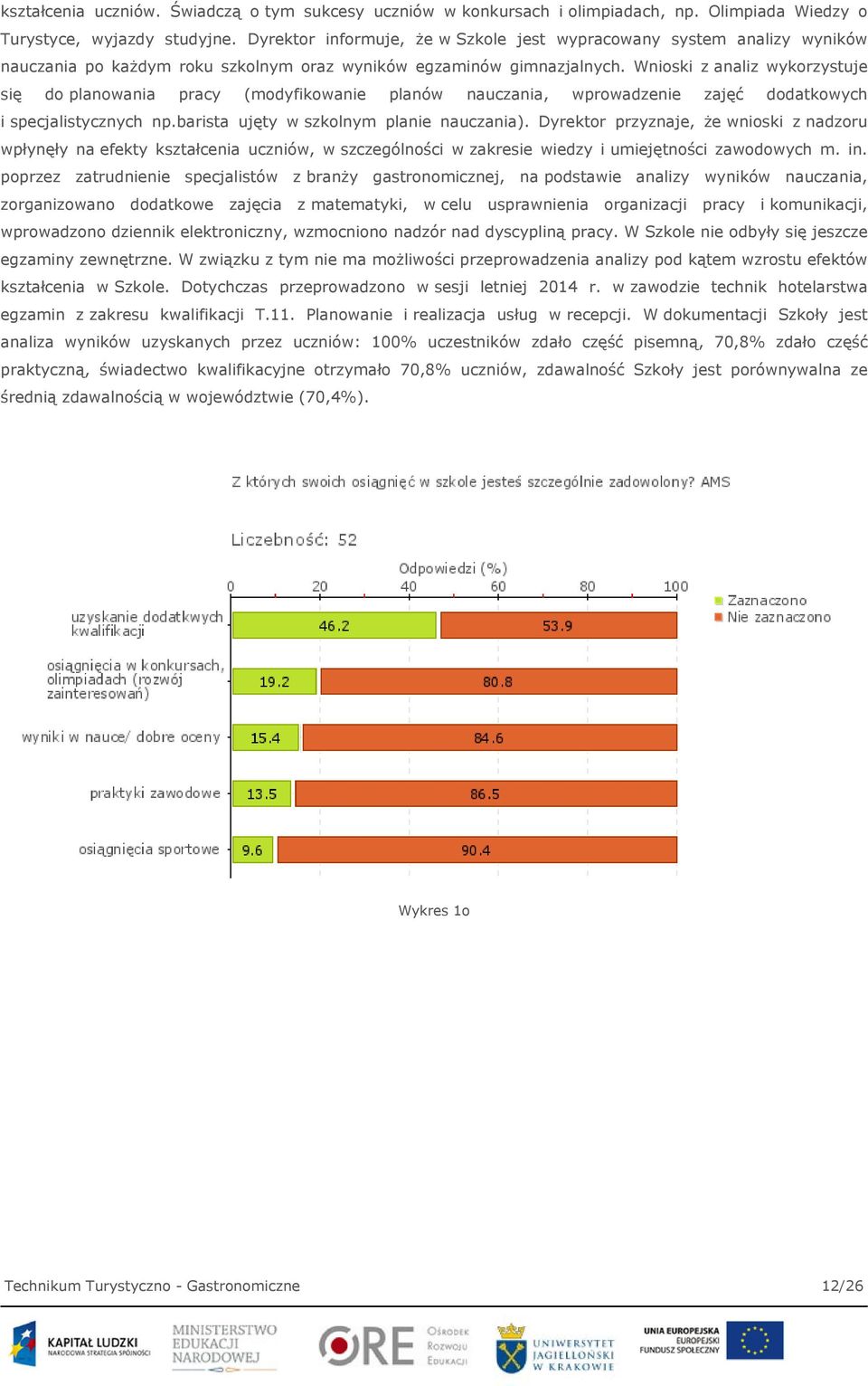 Wnioski z analiz wykorzystuje się do planowania pracy (modyfikowanie planów nauczania, wprowadzenie zajęć dodatkowych i specjalistycznych np.barista ujęty w szkolnym planie nauczania).