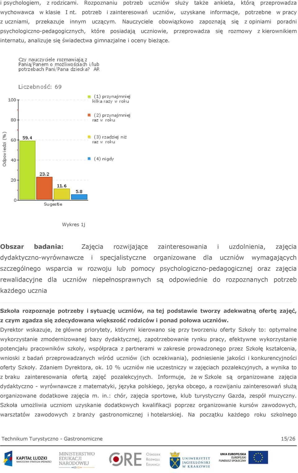 Nauczyciele obowiązkowo zapoznają się z opiniami poradni psychologiczno-pedagogicznych, które posiadają uczniowie, przeprowadza się rozmowy z kierownikiem internatu, analizuje się świadectwa