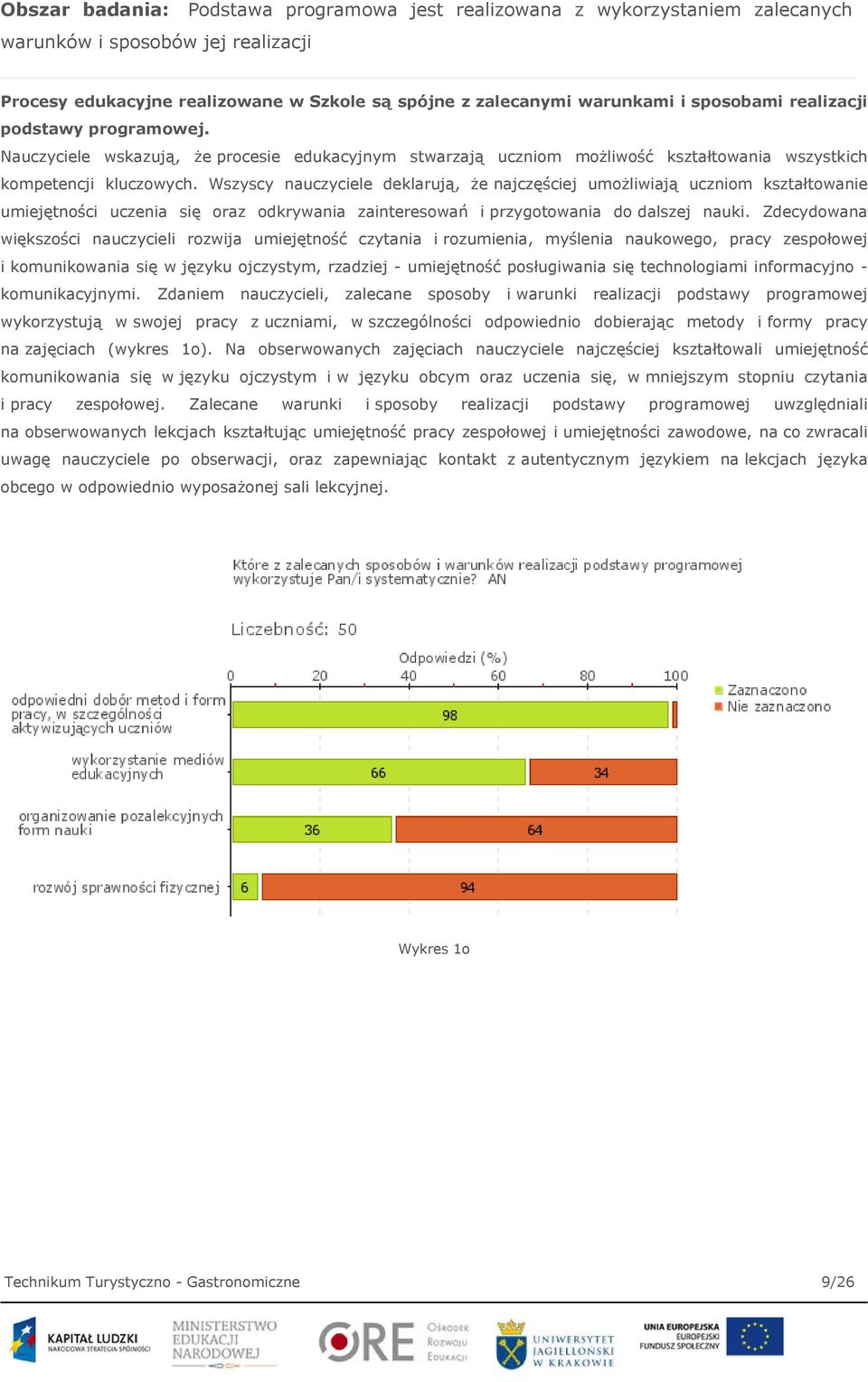 Wszyscy nauczyciele deklarują, że najczęściej umożliwiają uczniom kształtowanie umiejętności uczenia się oraz odkrywania zainteresowań i przygotowania do dalszej nauki.