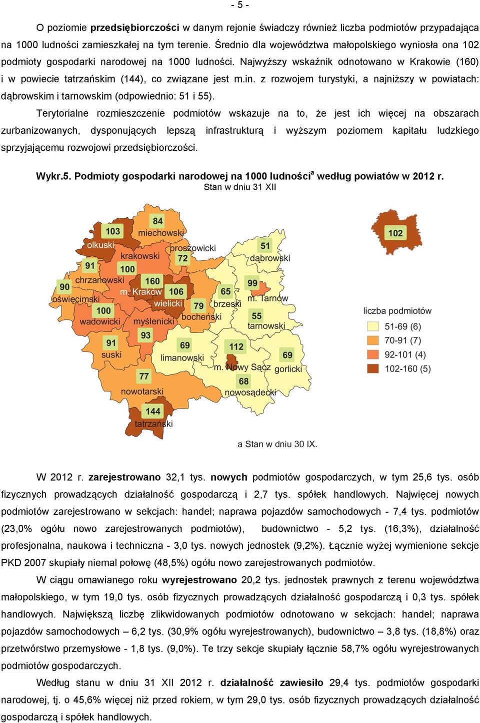 Najwyższy wskaźnik odnotowano w Krakowie (160) i w powiecie tatrzańskim (144), co związane jest m.in. z rozwojem turystyki, a najniższy w powiatach: dąbrowskim i tarnowskim (odpowiednio: 51 i 55).