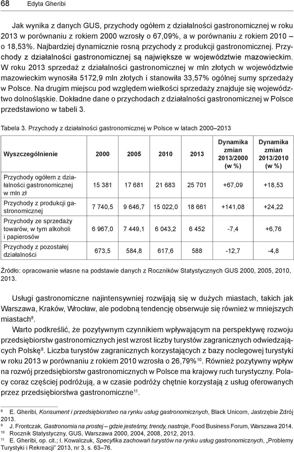 W roku 2013 sprzedaż z działalności gastronomicznej w mln złotych w województwie mazowieckim wynosiła 5172,9 mln złotych i stanowiła 33,57% ogólnej sumy sprzedaży w Polsce.
