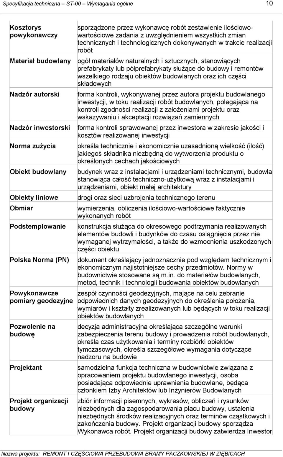 wszelkiego rodzaju obiektów budowlanych oraz ich części składowych Nadzór autorski forma kontroli, wykonywanej przez autora projektu budowlanego inwestycji, w toku realizacji robót budowlanych,