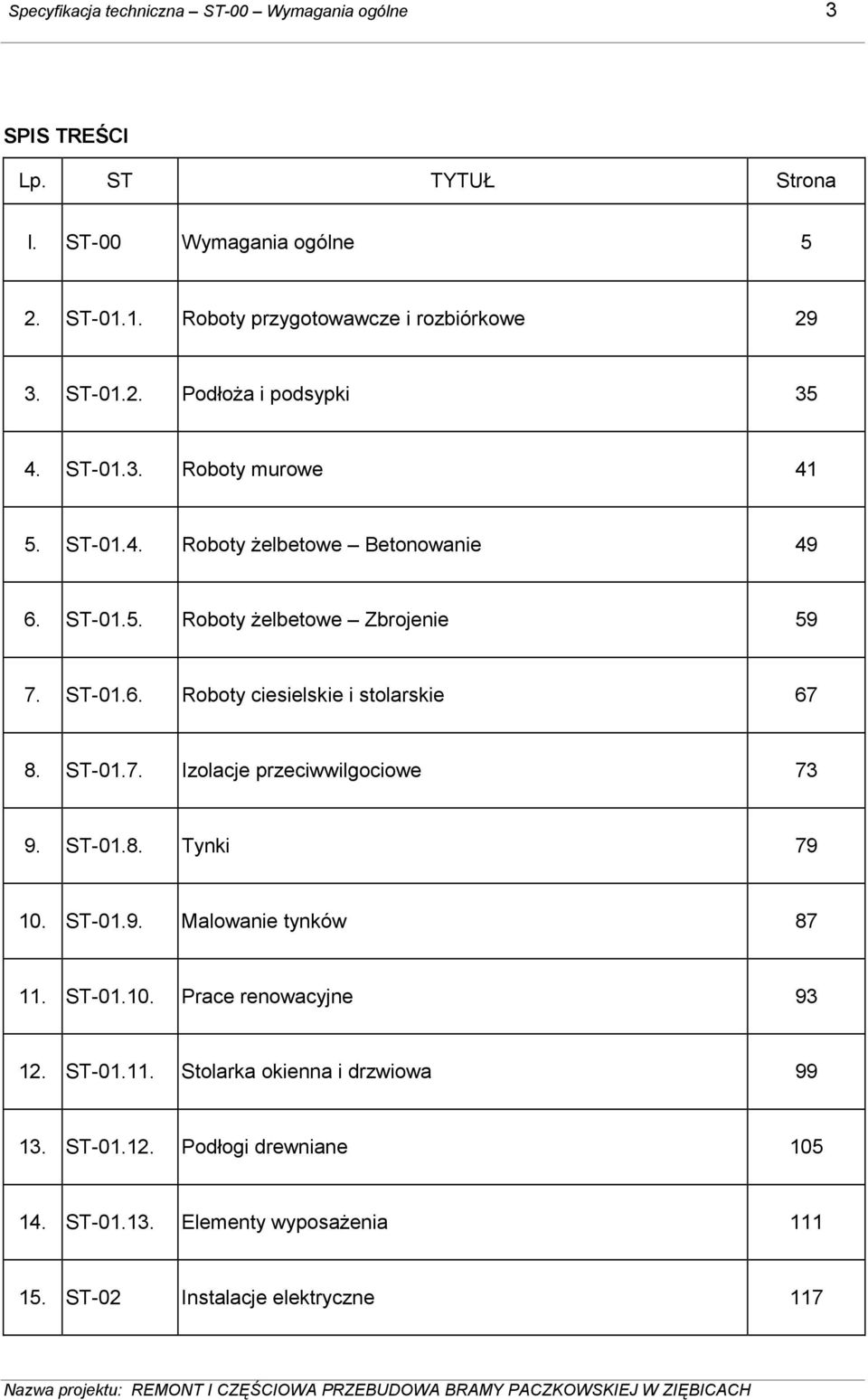ST-01.7. Izolacje przeciwwilgociowe 73 9. ST-01.8. Tynki 79 10. ST-01.9. Malowanie tynków 87 11. ST-01.10. Prace renowacyjne 93 12. ST-01.11. Stolarka okienna i drzwiowa 99 13.
