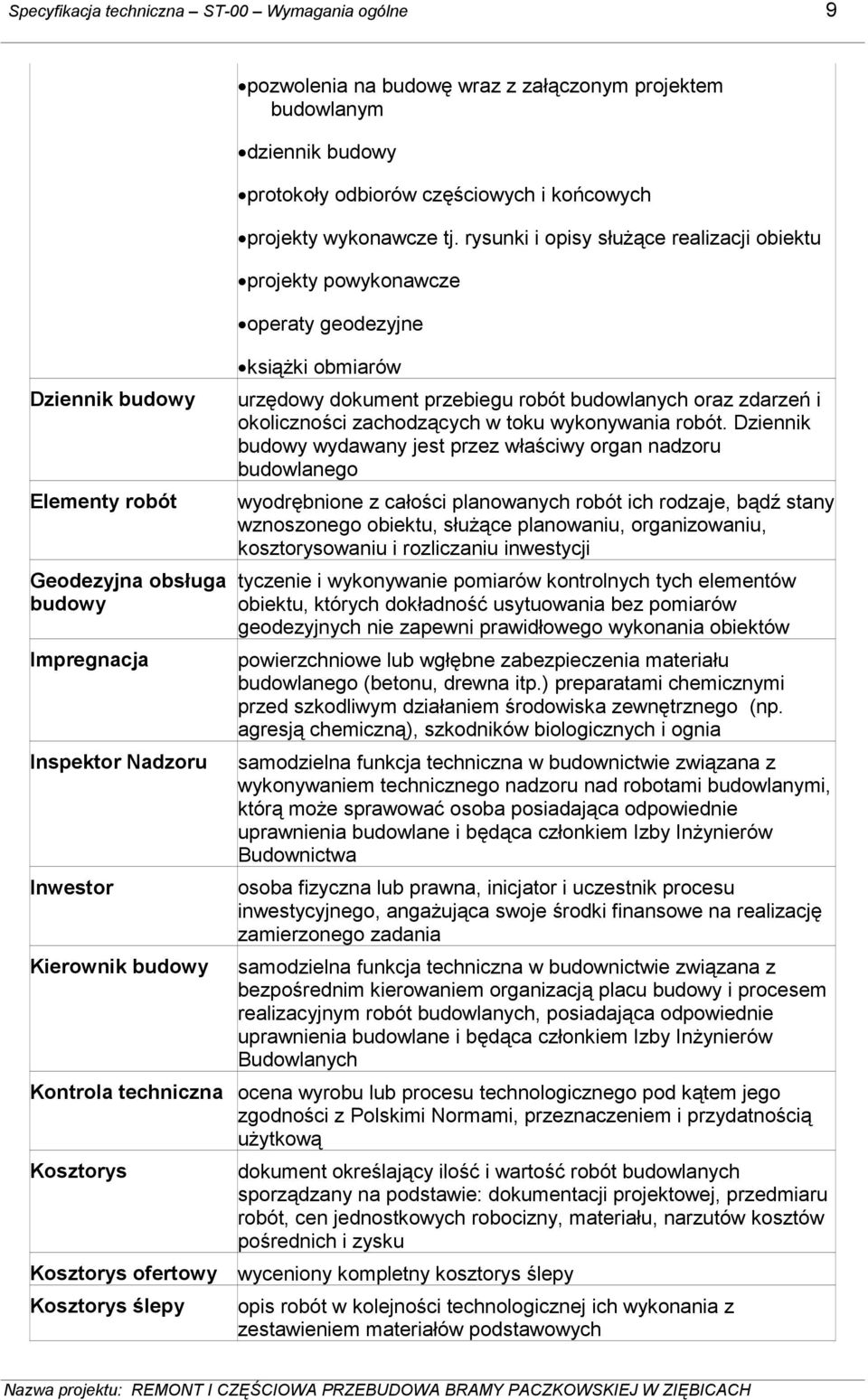 rysunki i opisy słuŝące realizacji obiektu projekty powykonawcze operaty geodezyjne ksiąŝki obmiarów urzędowy dokument przebiegu robót budowlanych oraz zdarzeń i okoliczności zachodzących w toku