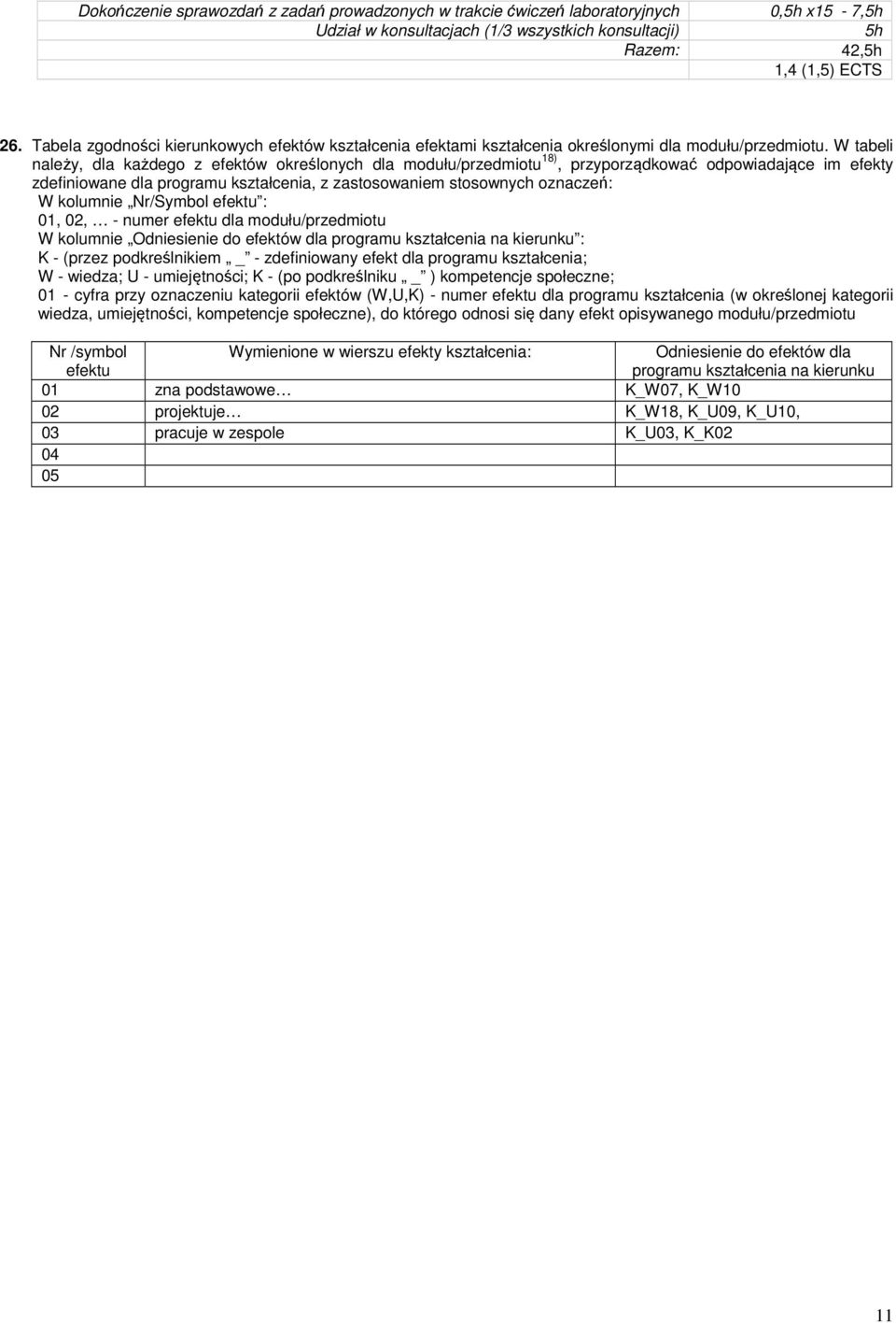 W tabeli należy, dla każdego z efektów określonych dla modułu/przedmiotu 18), przyporządkować odpowiadające im efekty zdefiniowane dla programu kształcenia, z zastosowaniem stosownych oznaczeń: W